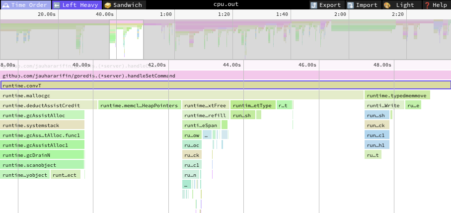 CPU Profiling 9